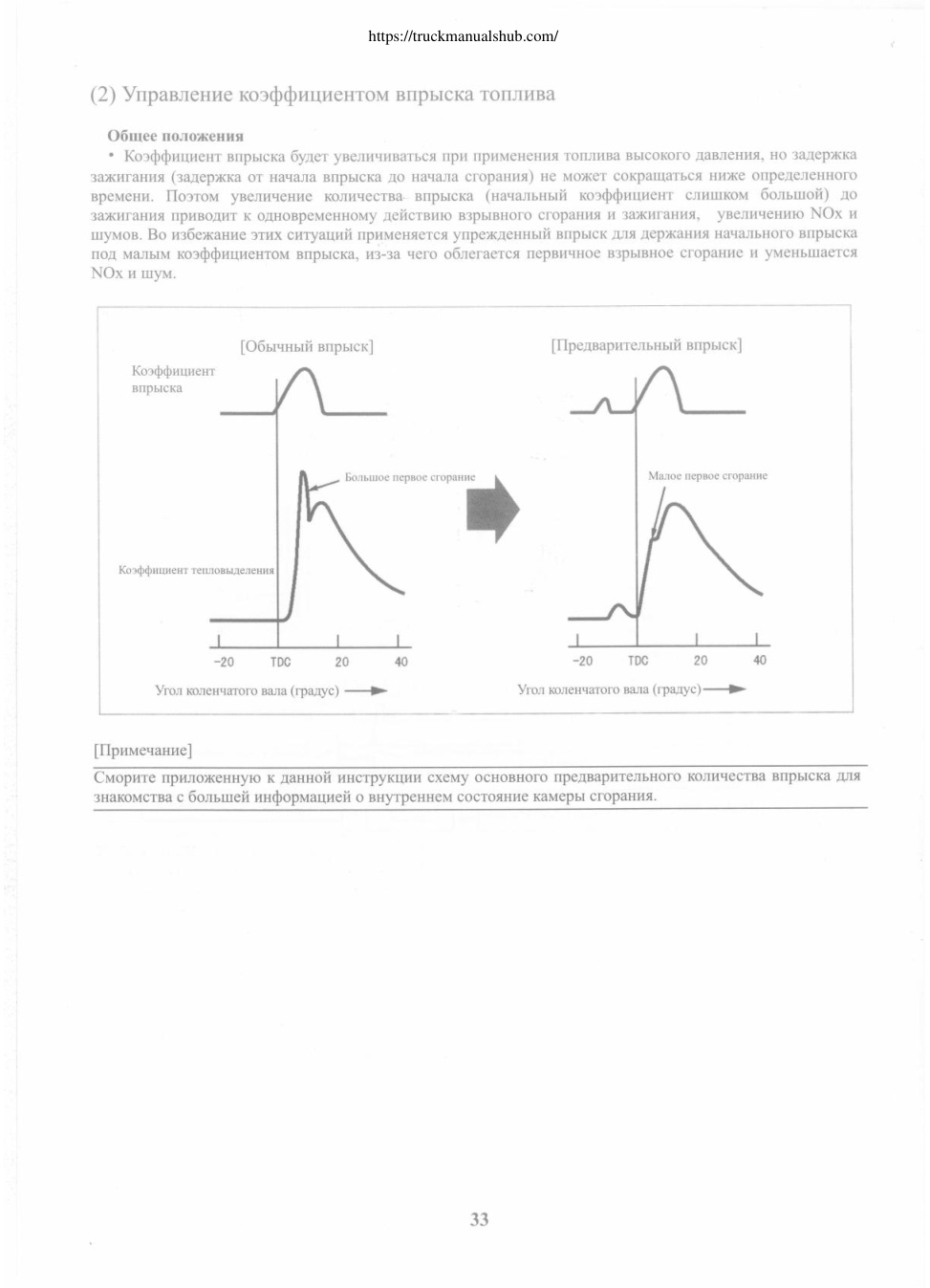 Aperçu de la page 35
