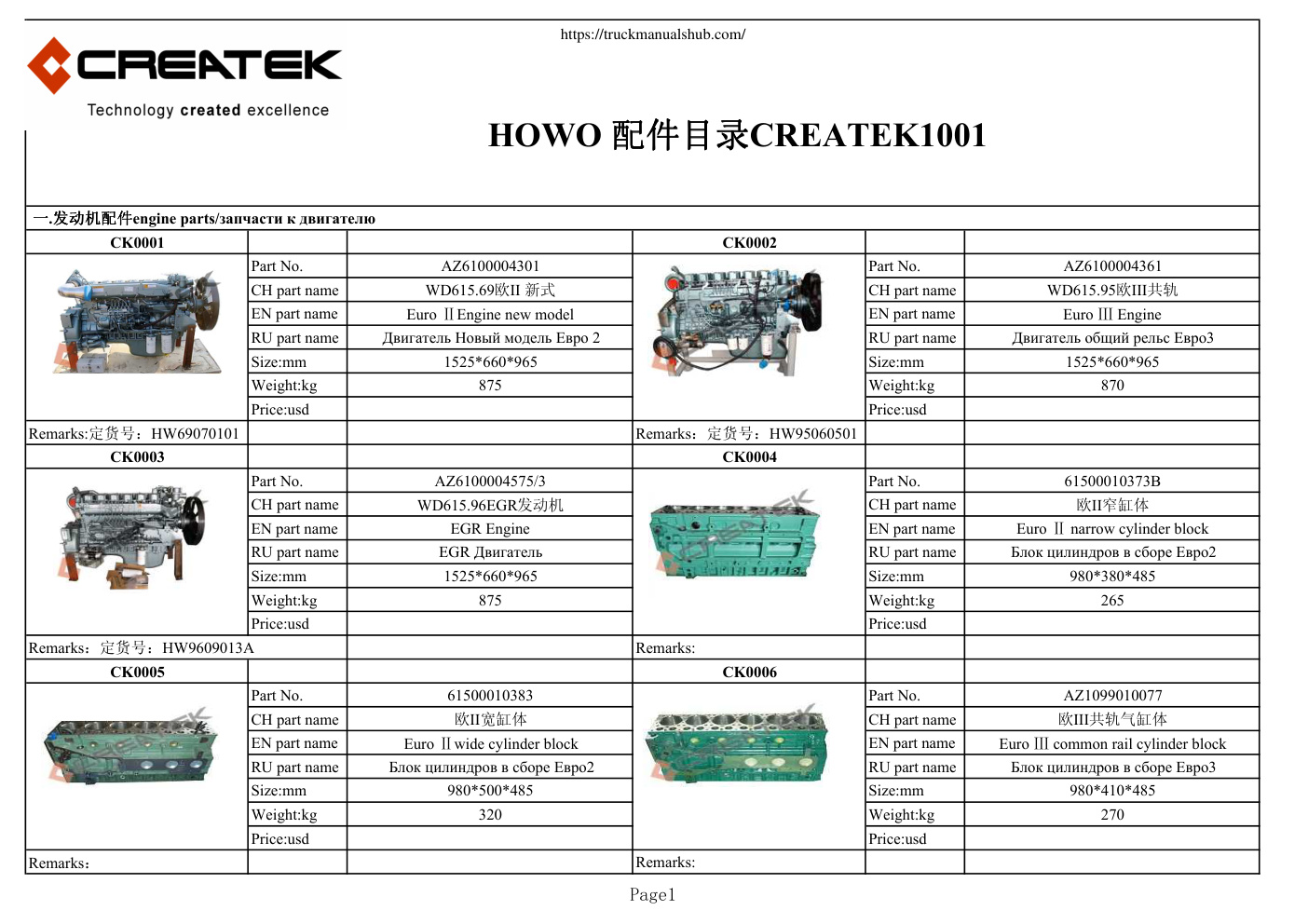 Première page de HOWO engine parts