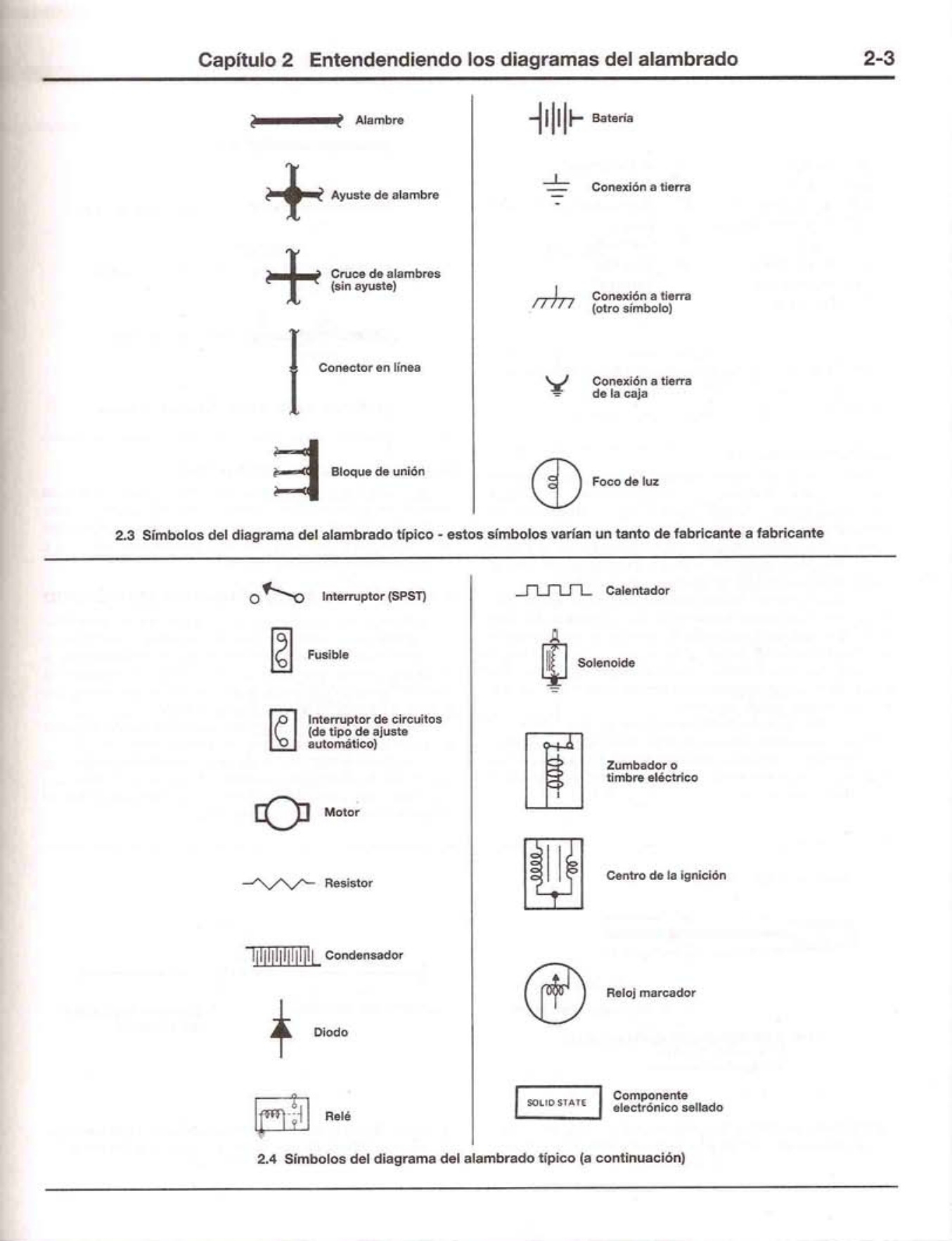 Aperçu de la page 20