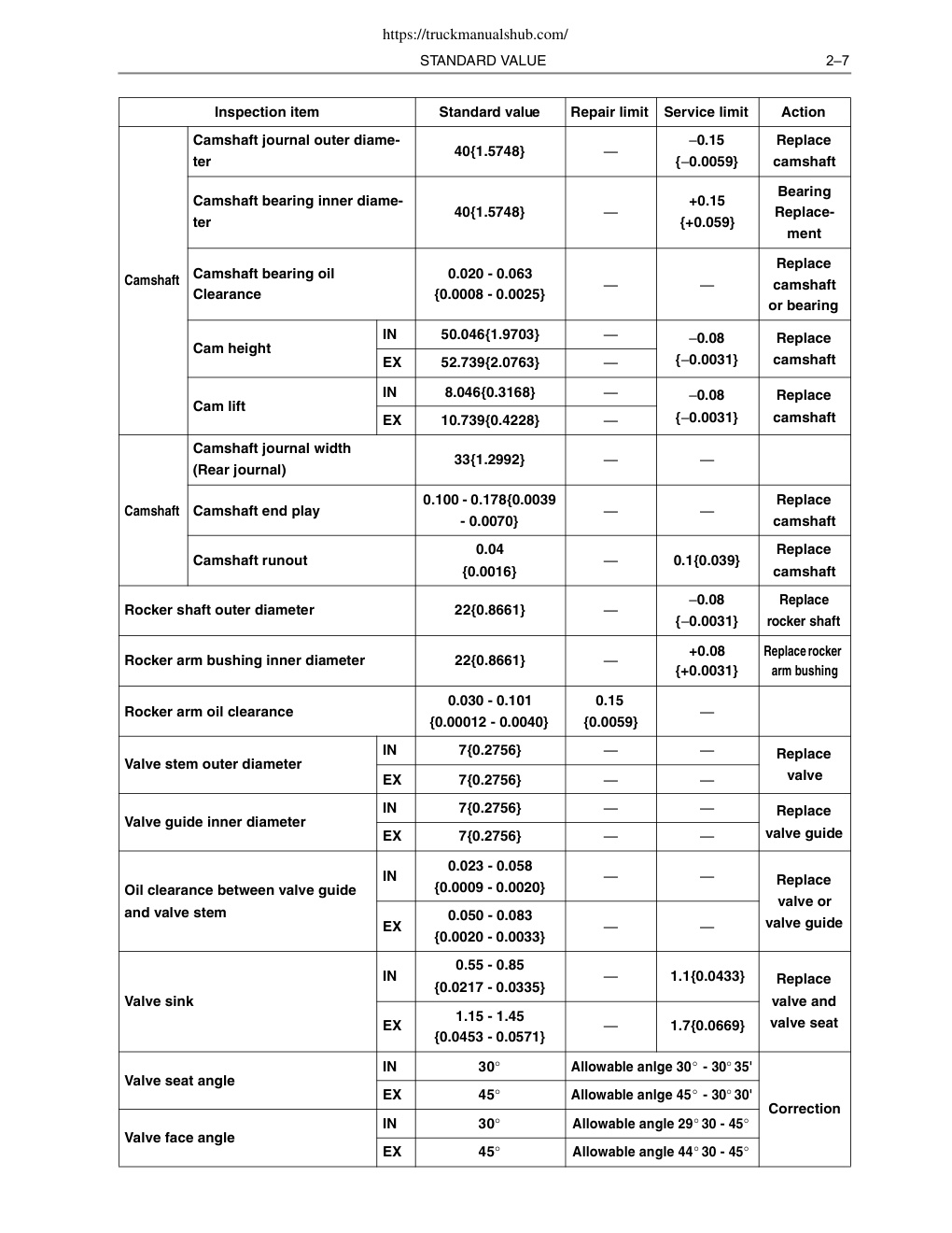 Aperçu de la page 35