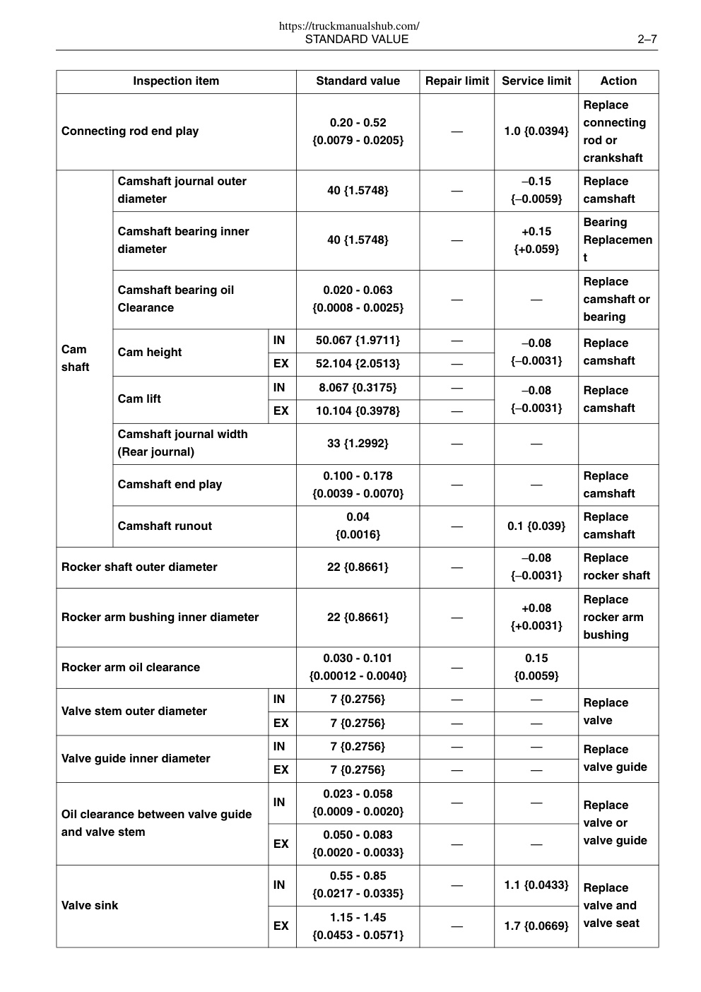Aperçu de la page 35