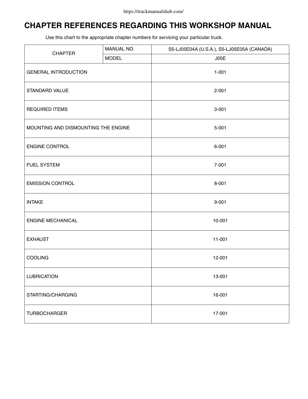 Aperçu de la page 2