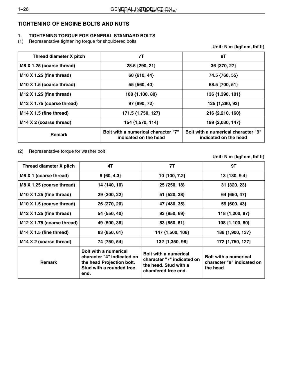 Aperçu de la page 30