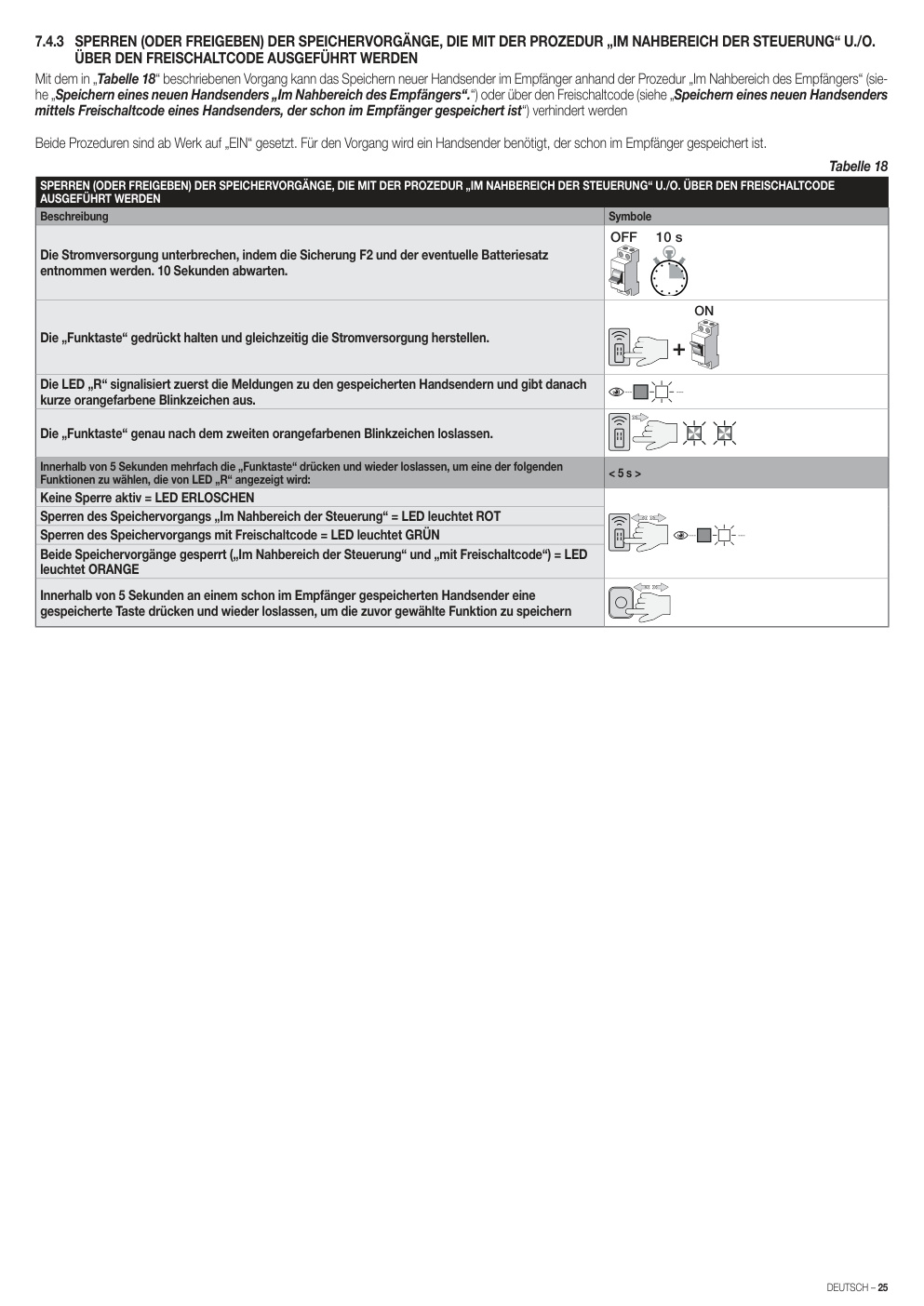 Aperçu de la page 25