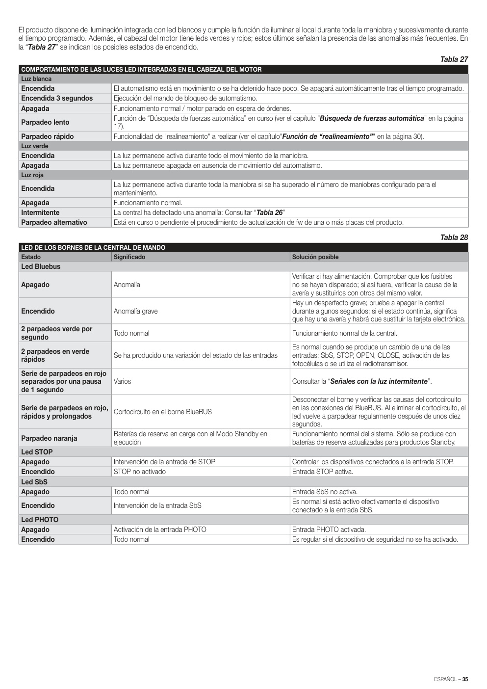 Aperçu de la page 35