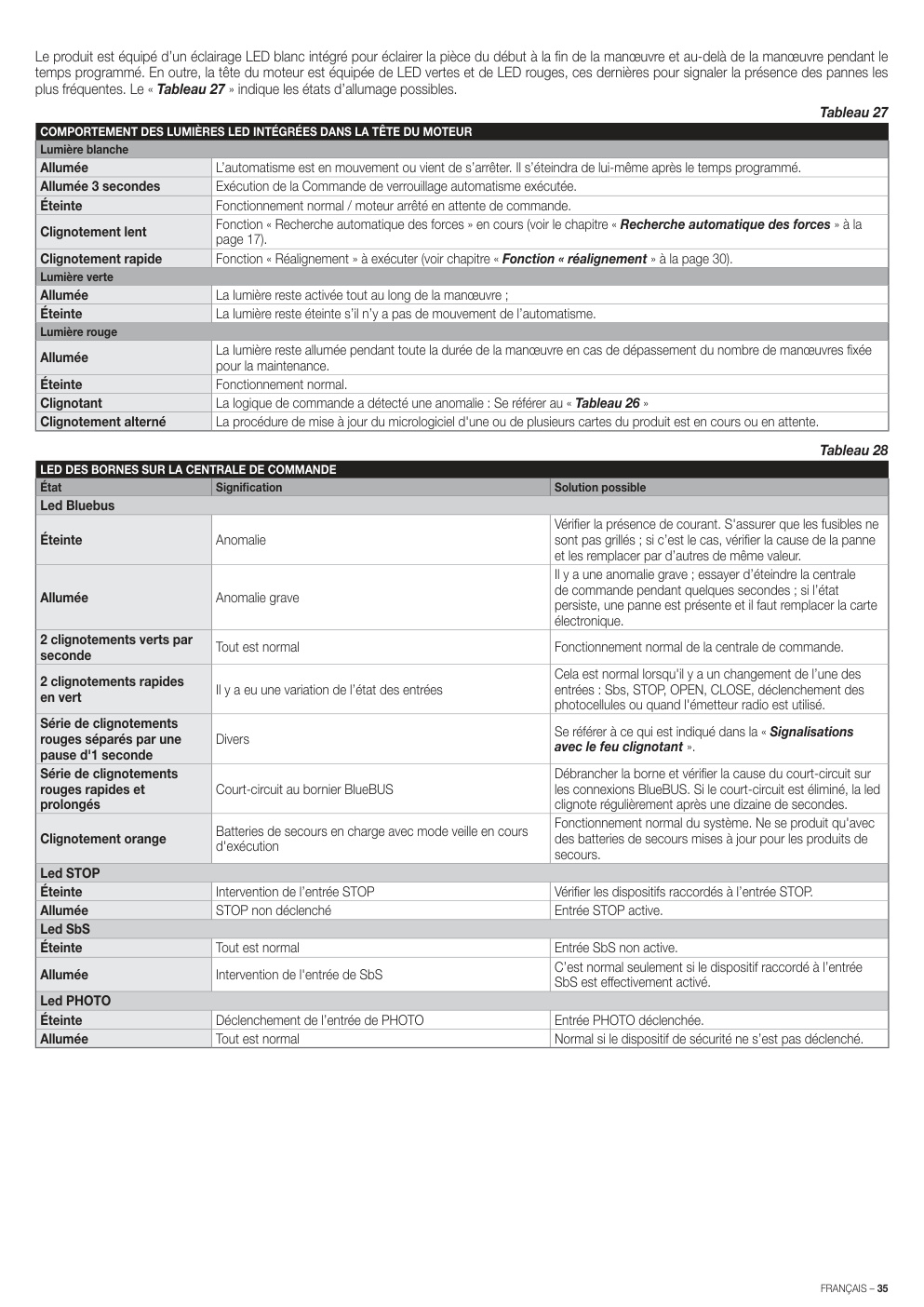 Aperçu de la page 35