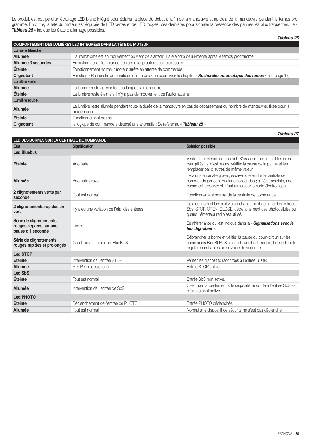 Aperçu de la page 35