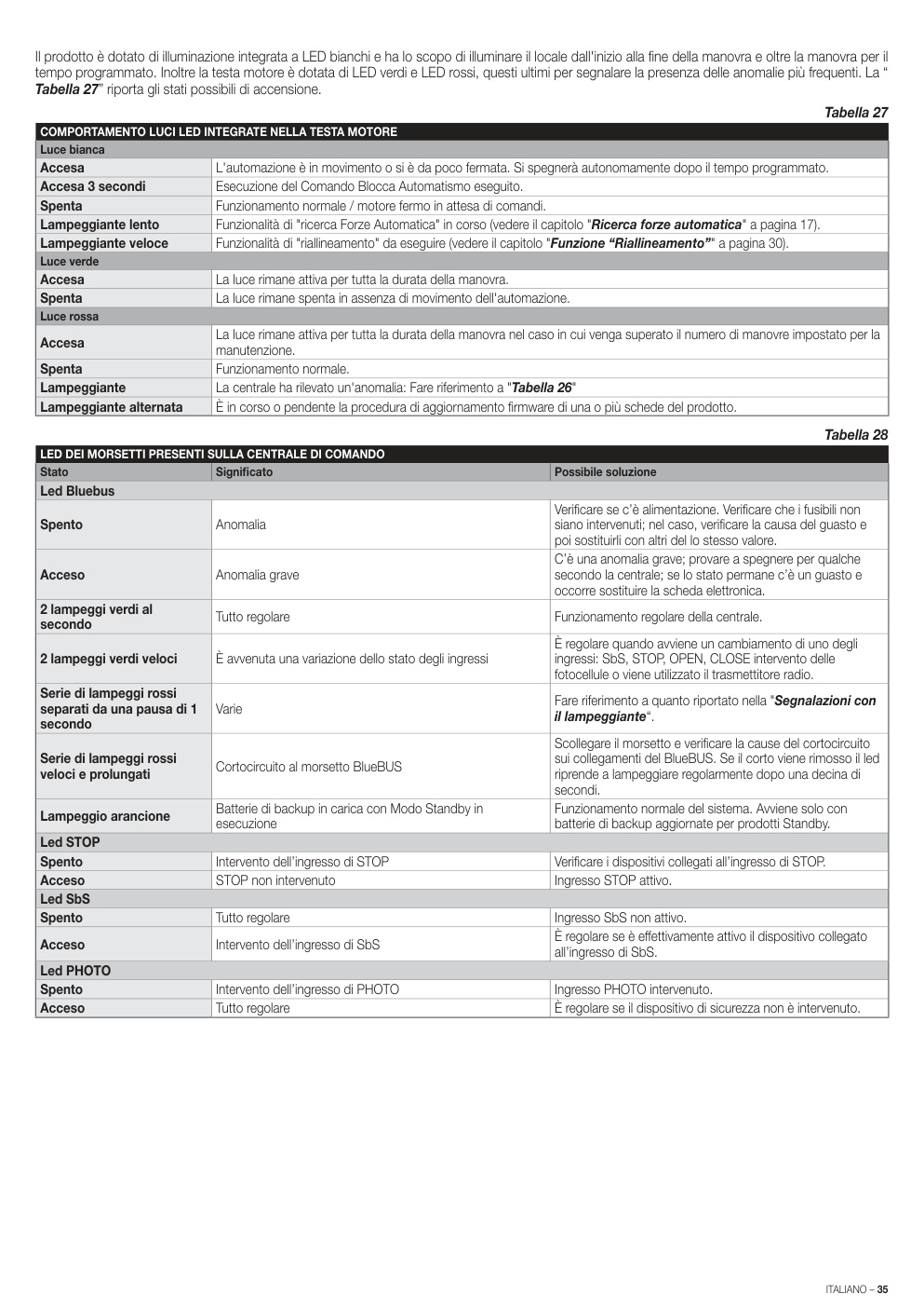 Aperçu de la page 35