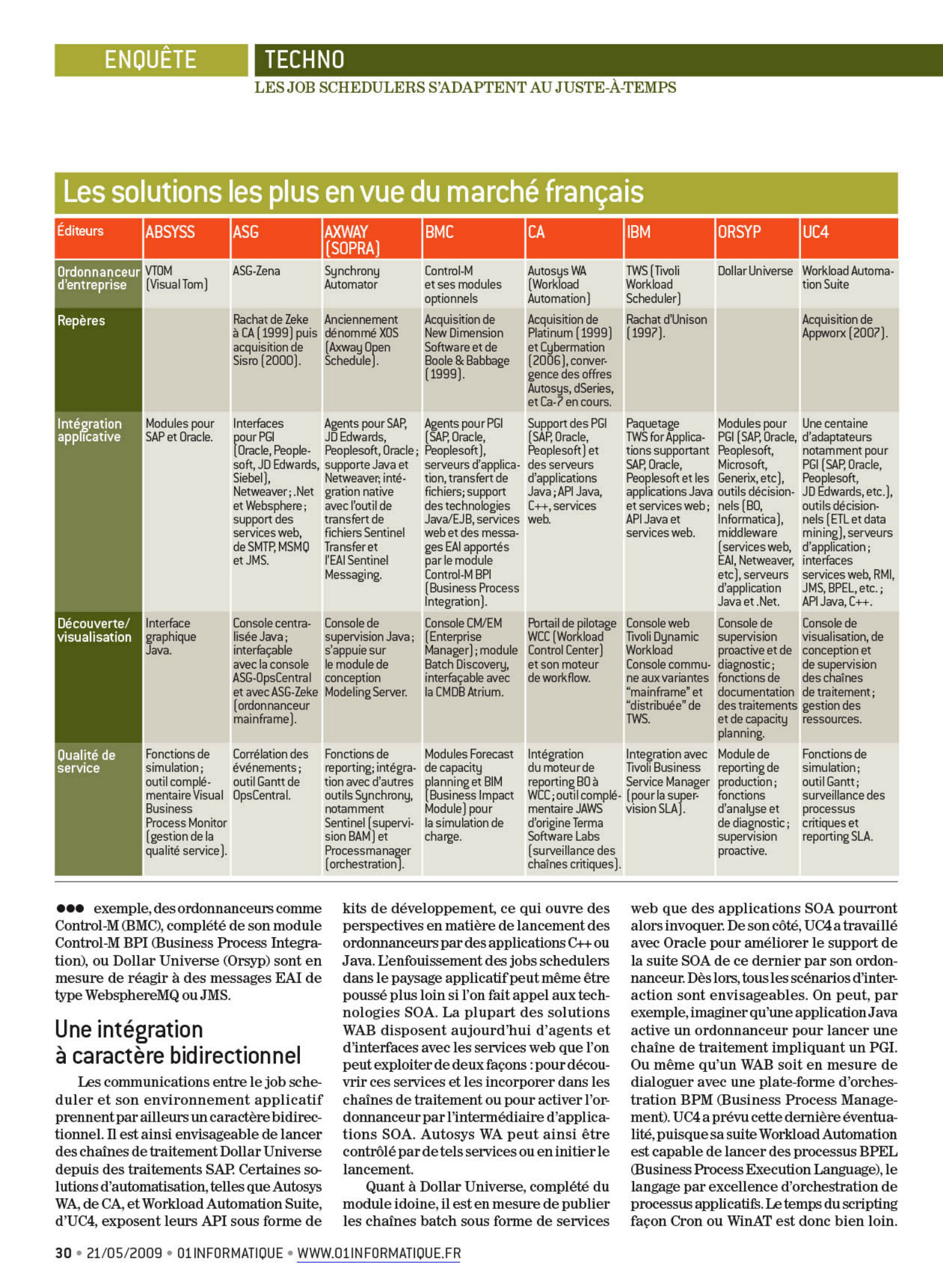 Aperçu de la page 30