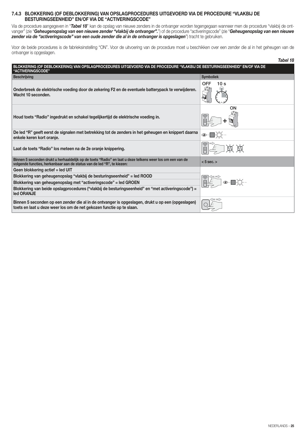Aperçu de la page 25
