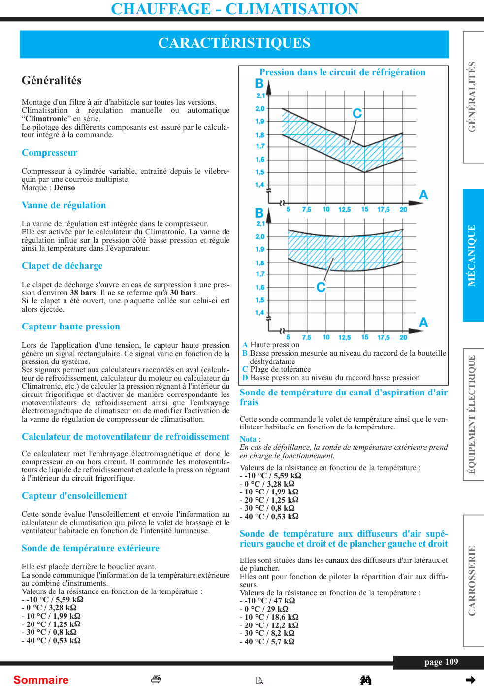 Première page de 11 10