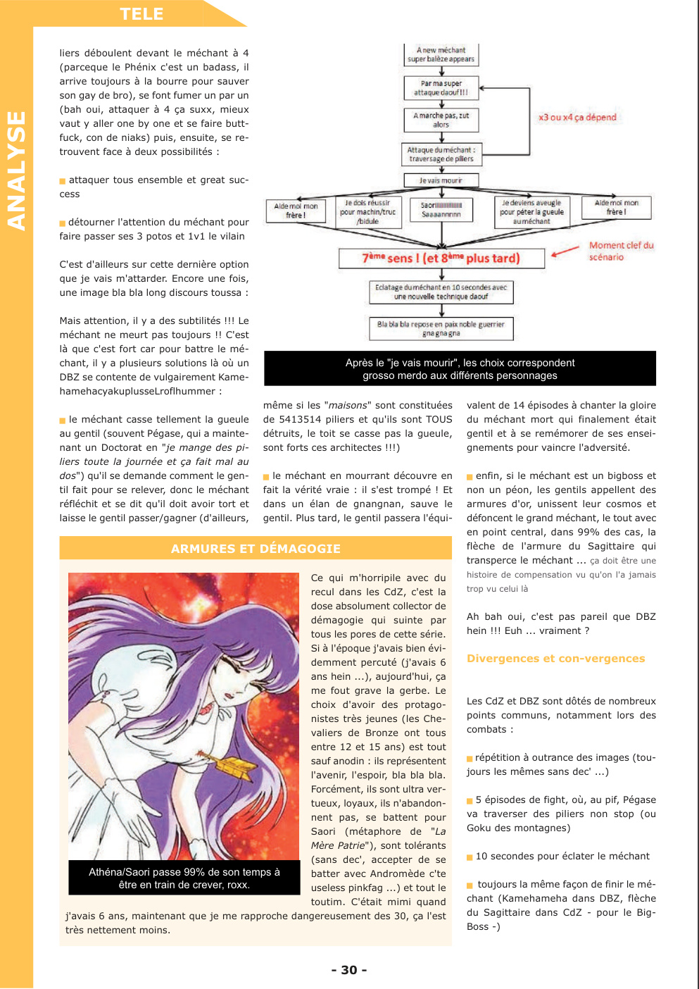 Aperçu de la page 30