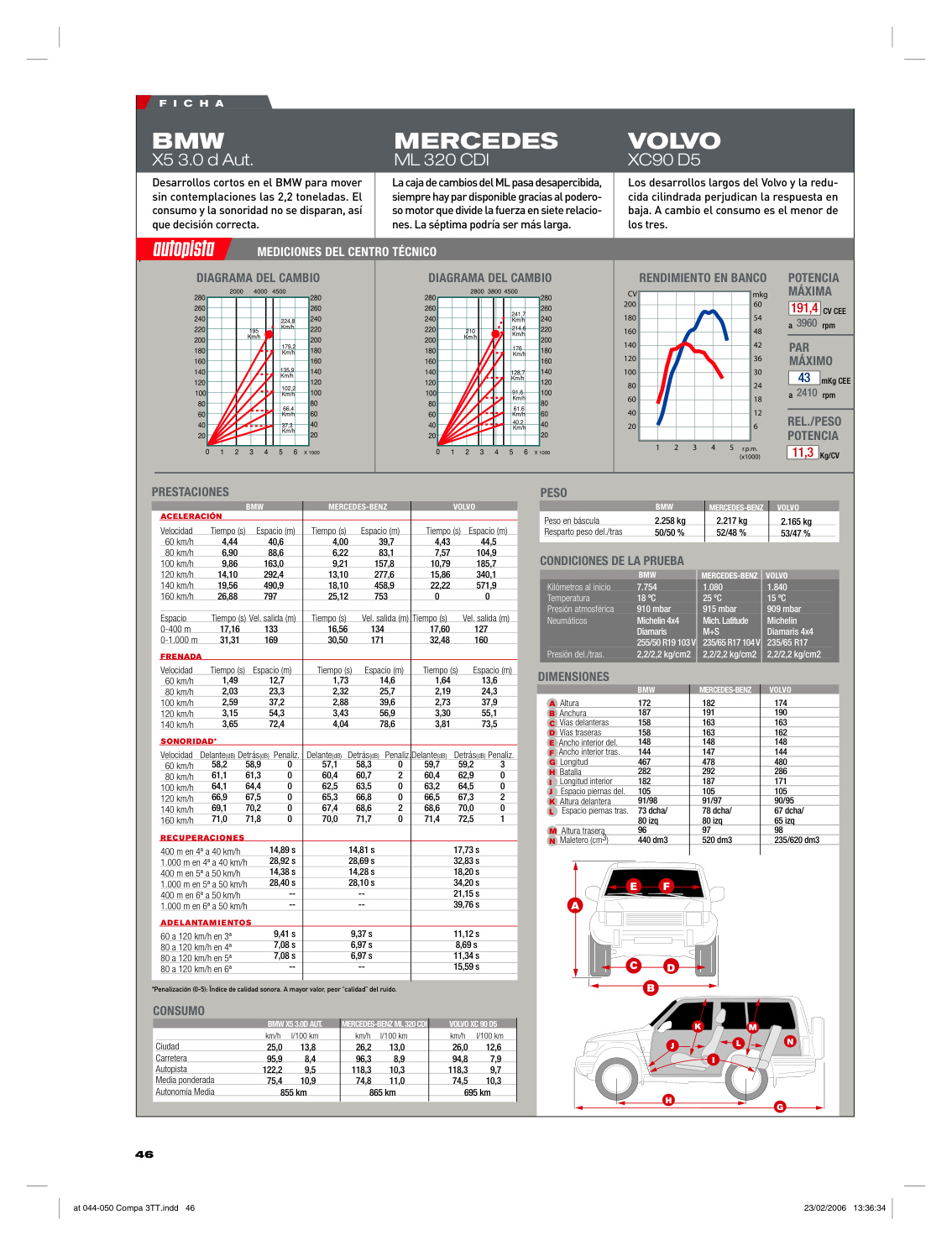 Aperçu de la page 3