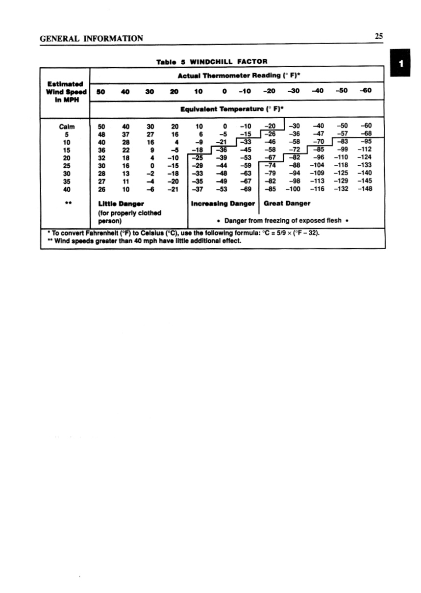 Aperçu de la page 35