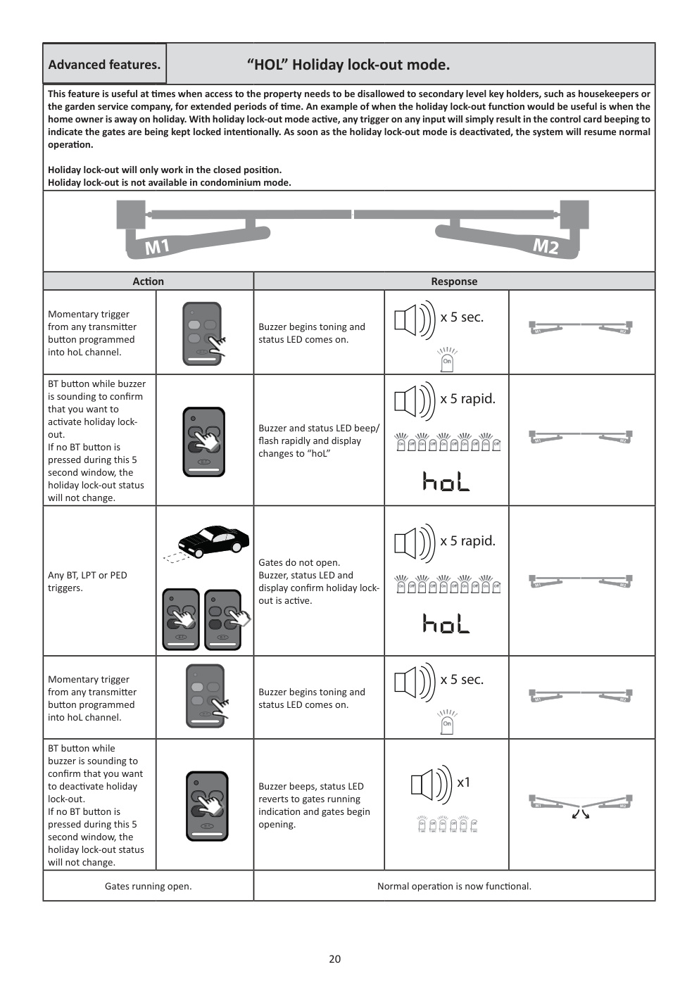 Aperçu de la page 20