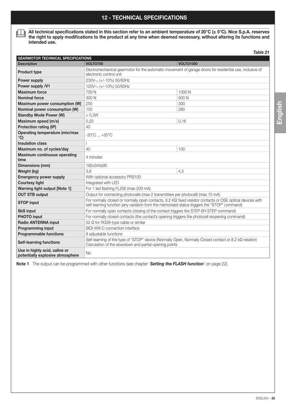 Aperçu de la page 35