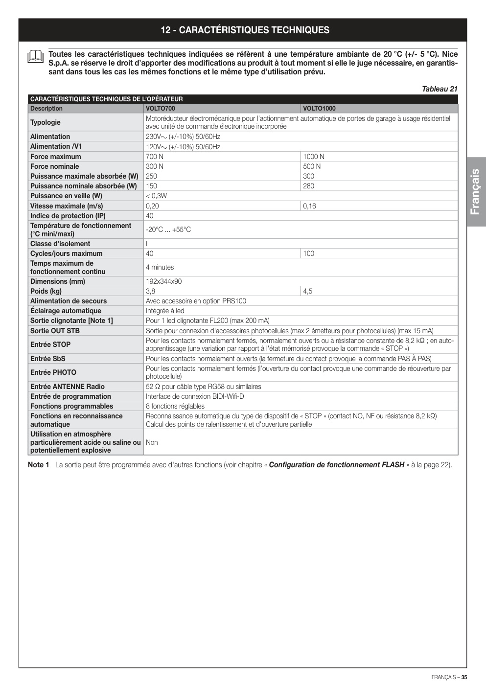 Aperçu de la page 35