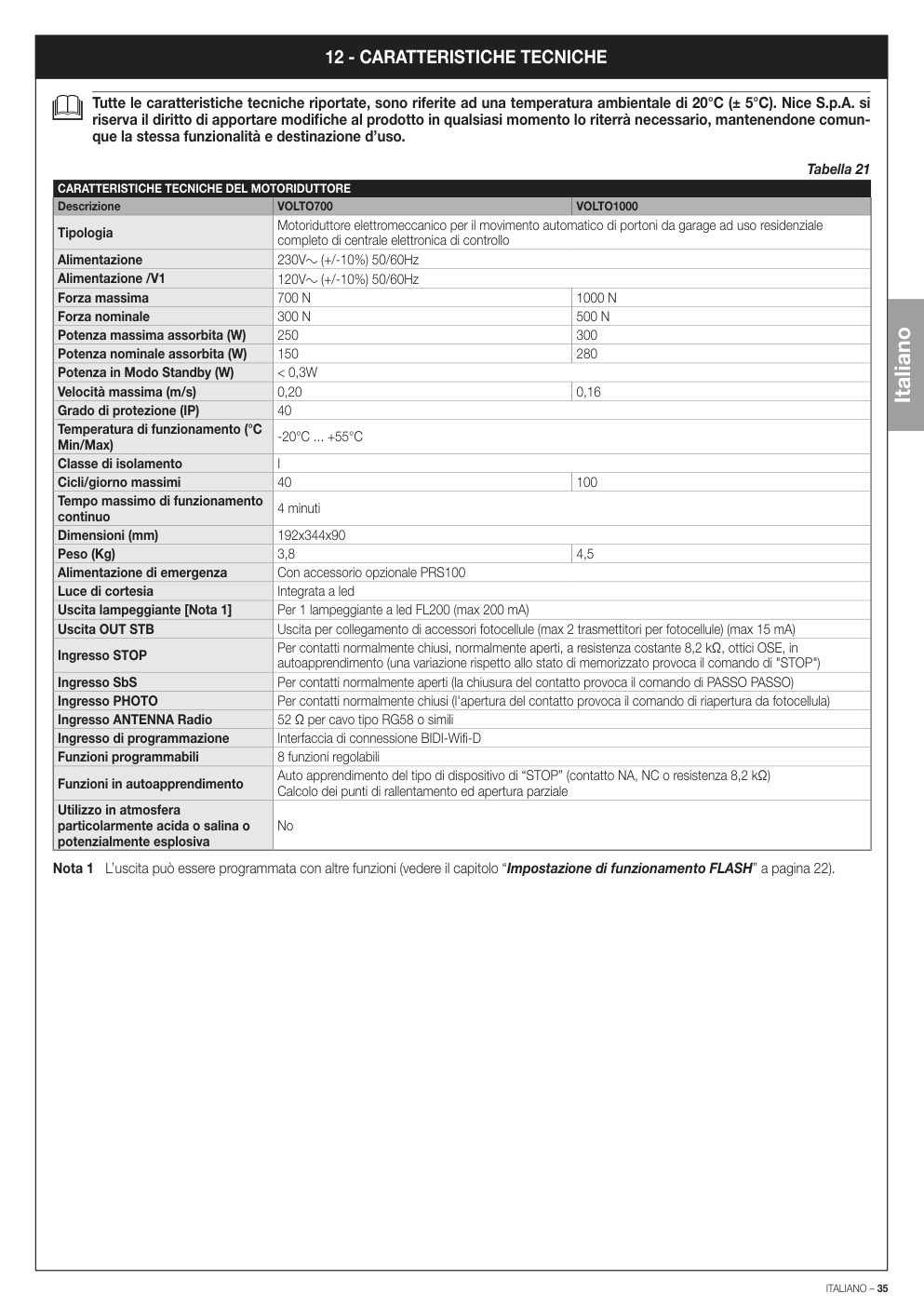 Aperçu de la page 35