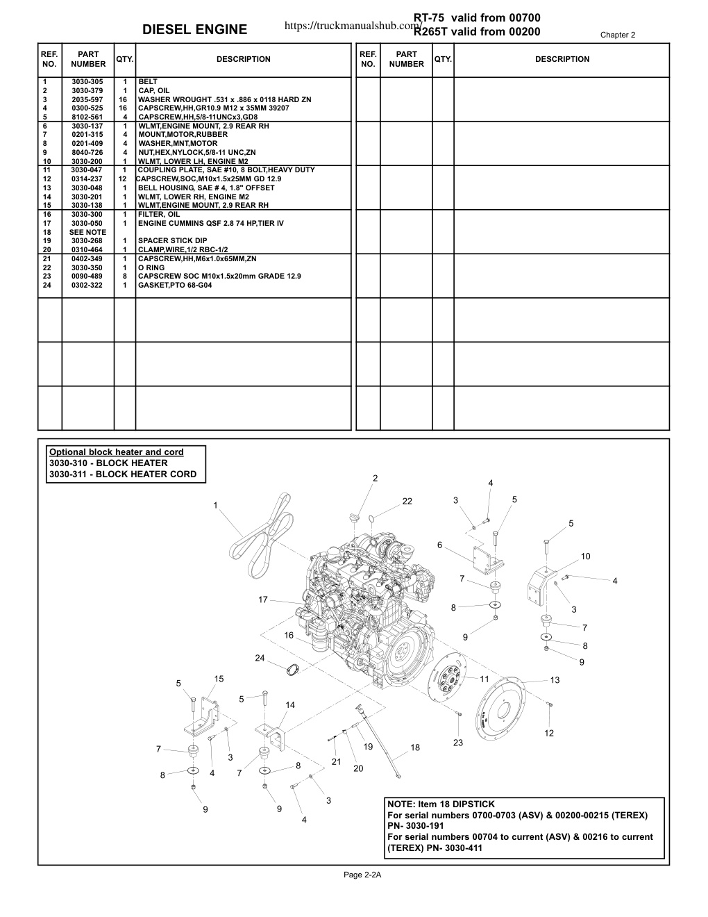 Aperçu de la page 10