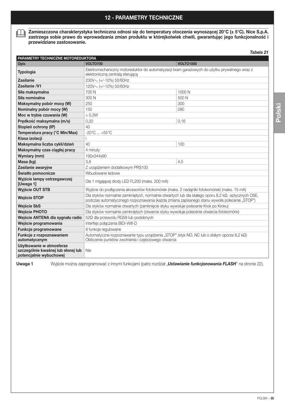 Aperçu de la page 35