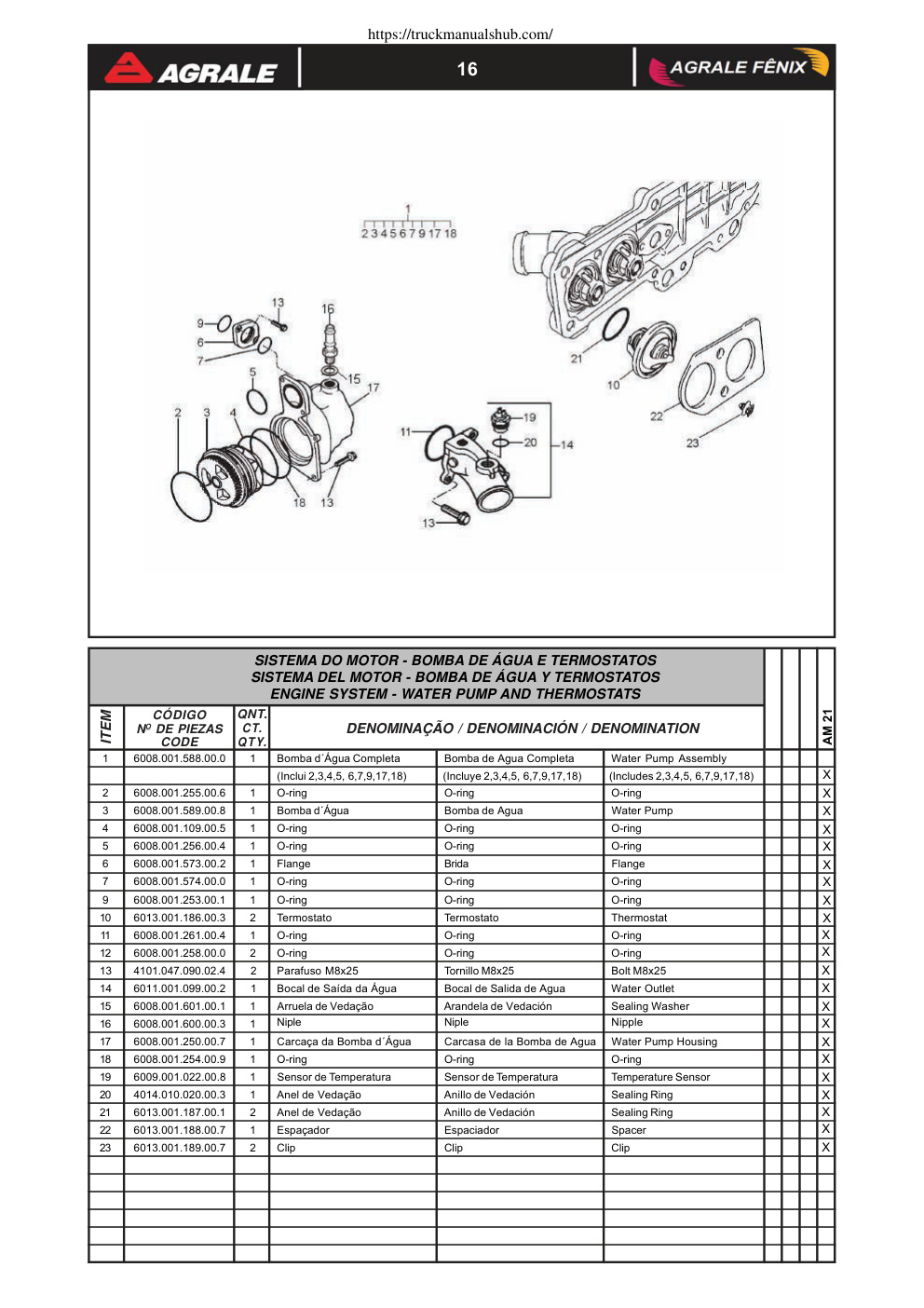 Aperçu de la page 20