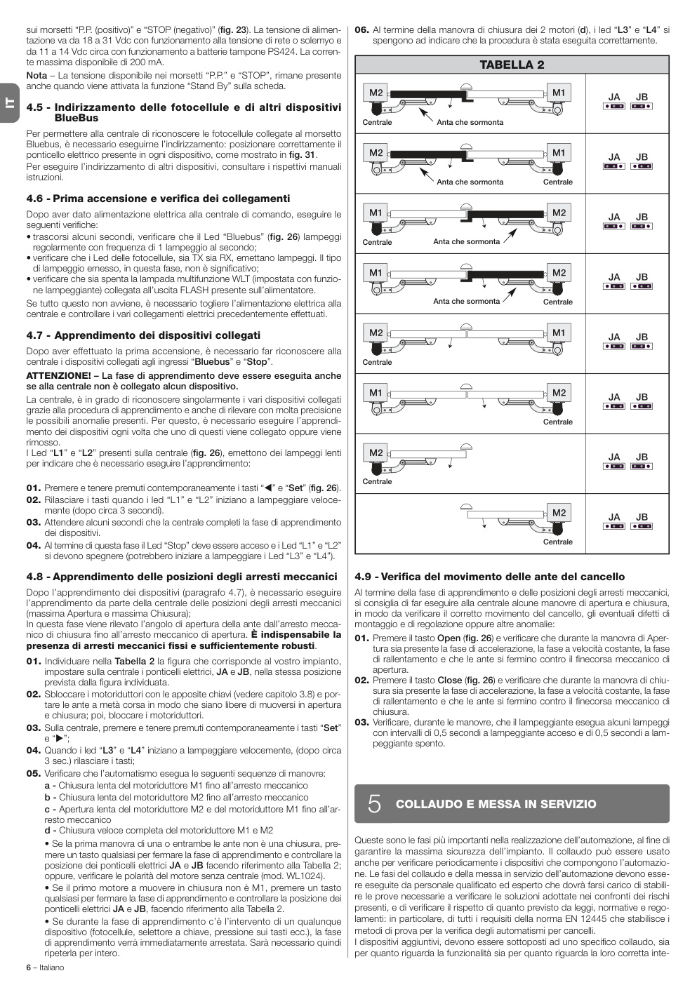 Aperçu de la page 20