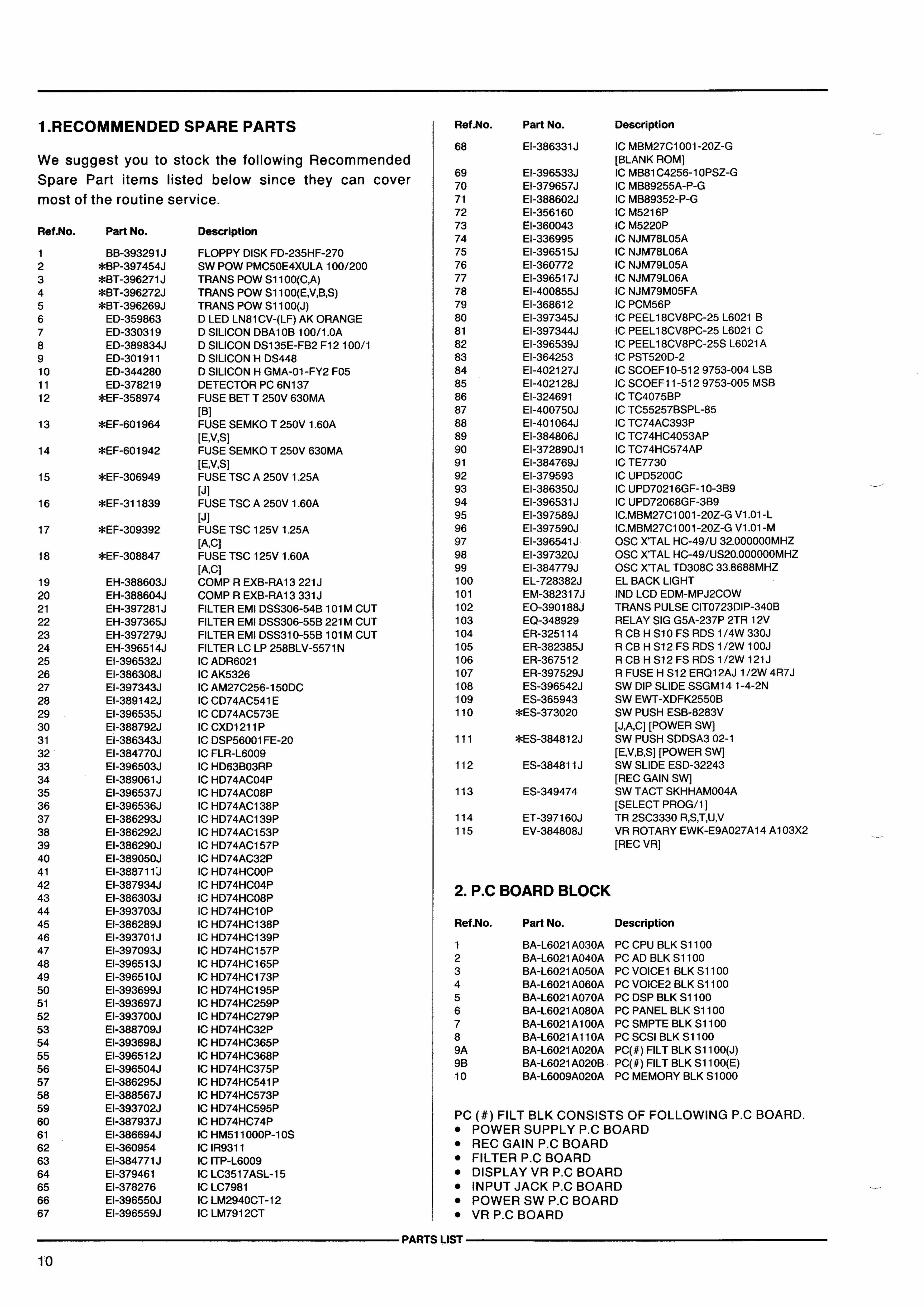 Aperçu de la page 10