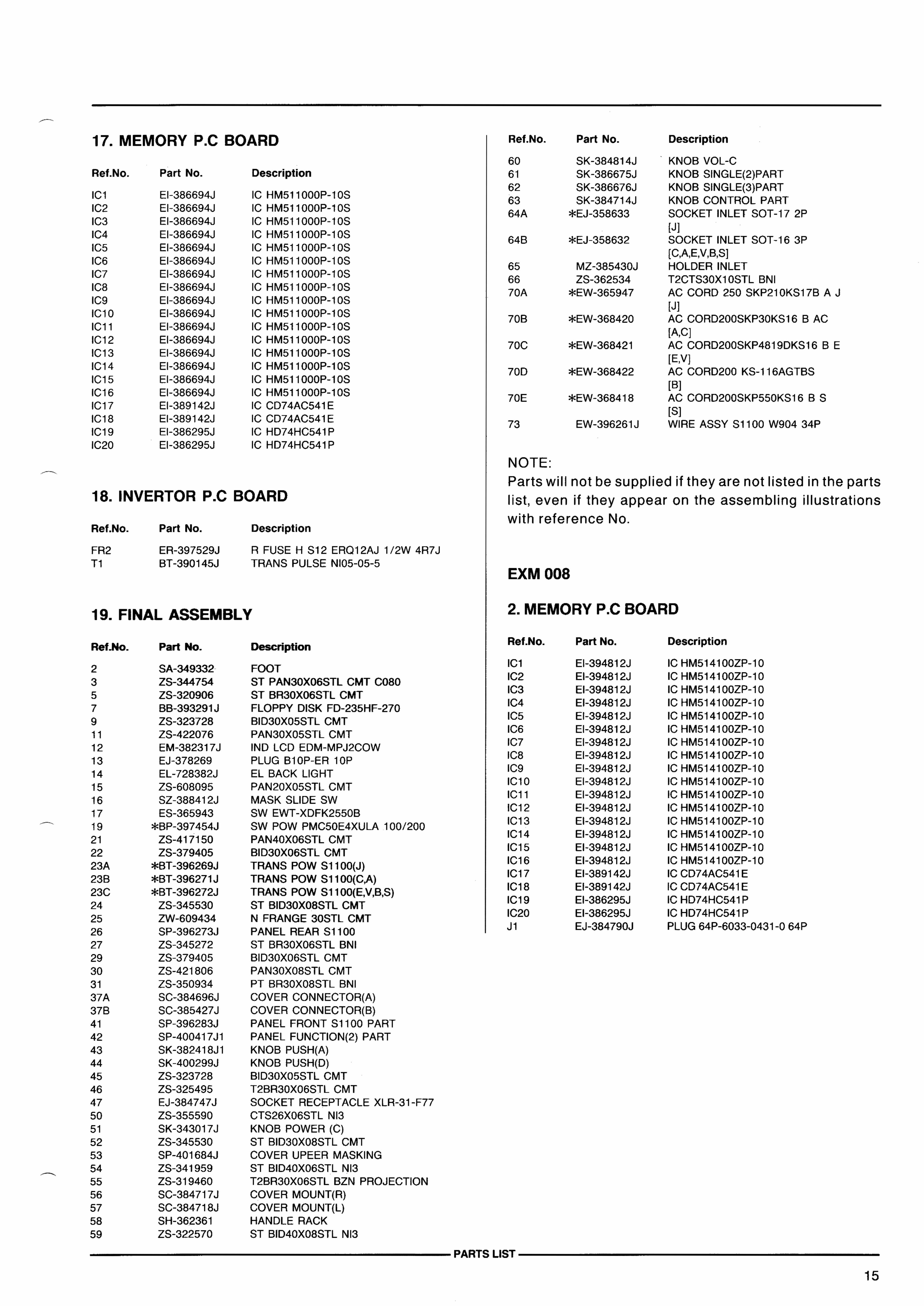Aperçu de la page 15