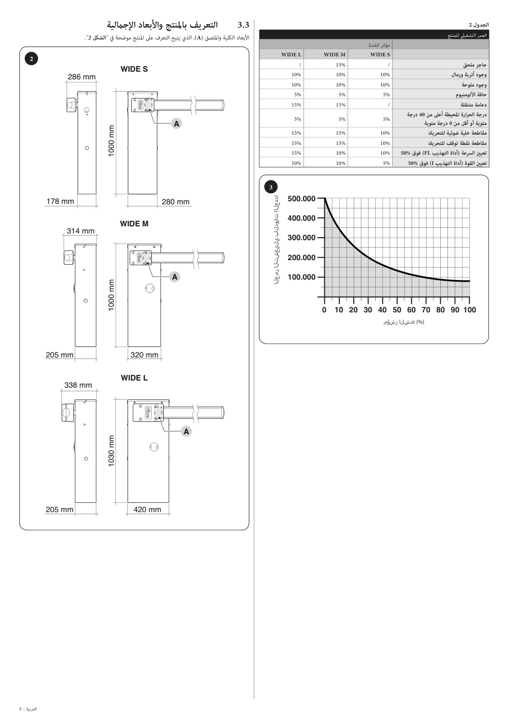 Aperçu de la page 5