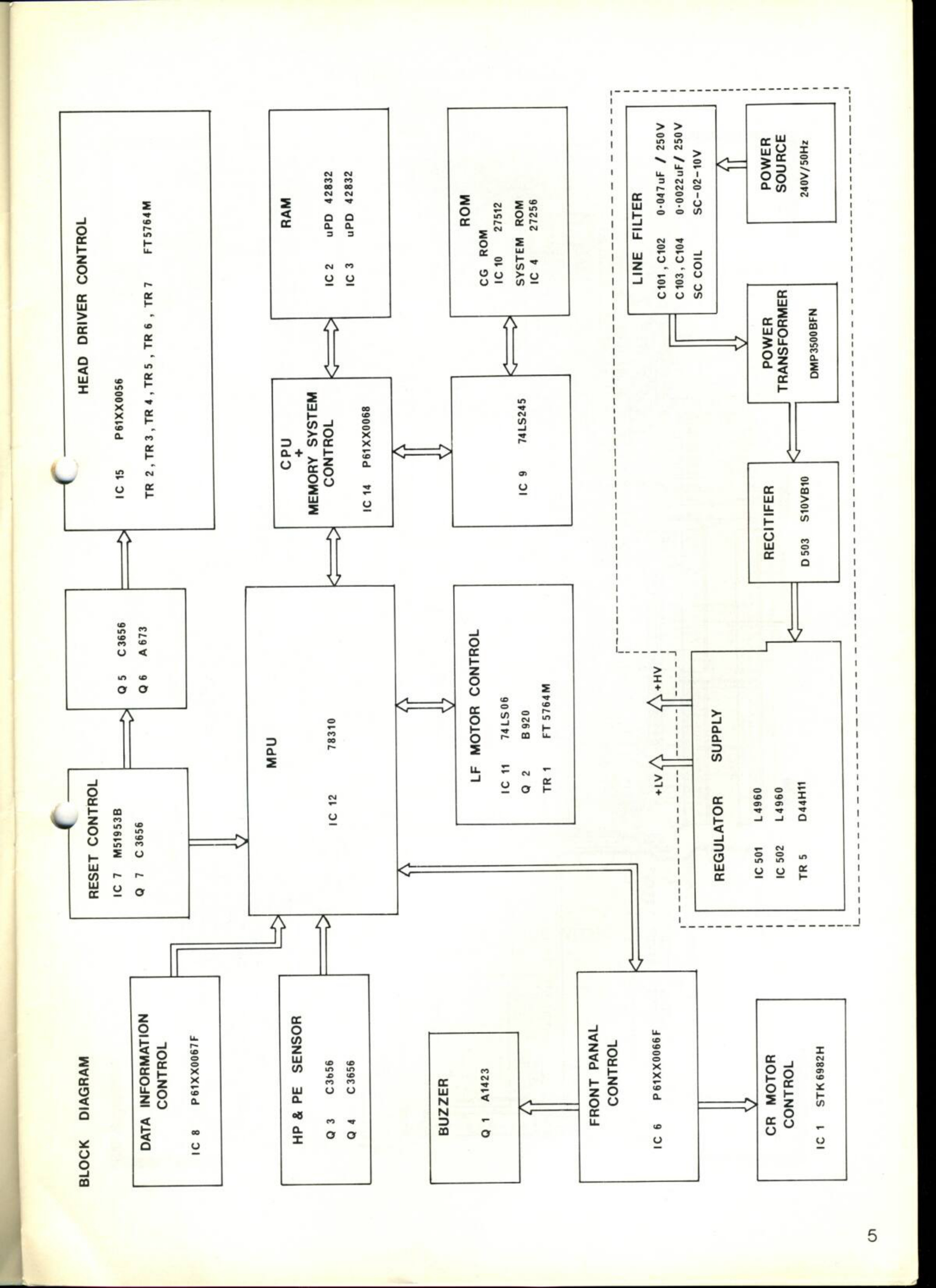 Aperçu de la page 5