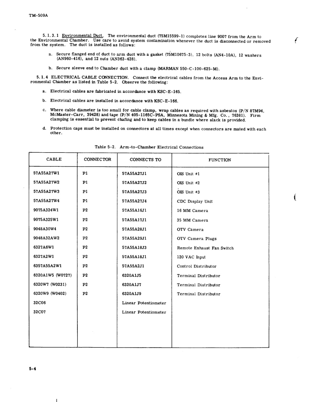 Aperçu de la page 20