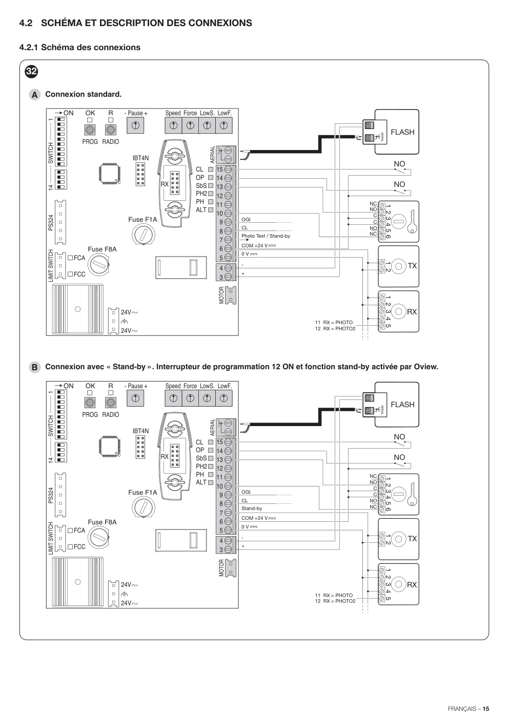 Aperçu de la page 15