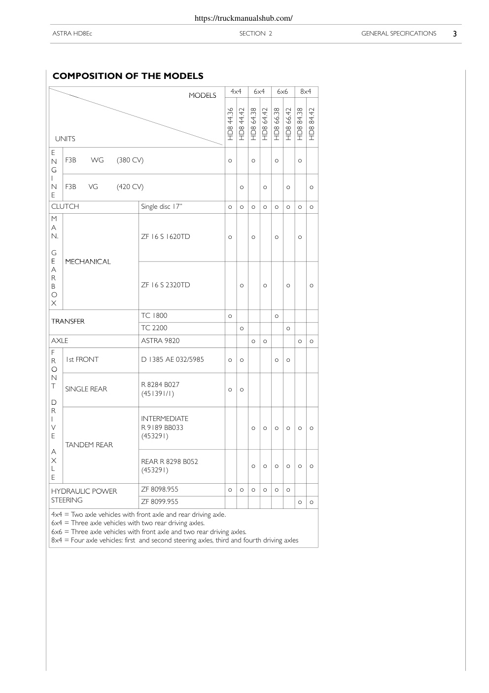 Aperçu de la page 15