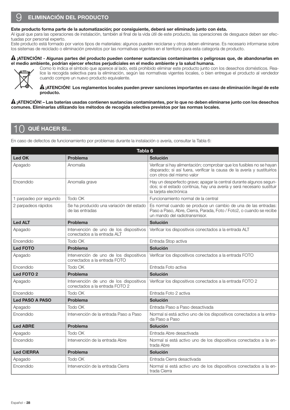 Aperçu de la page 30