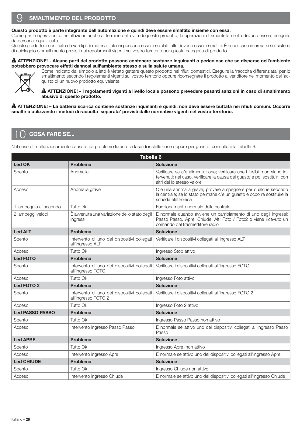 Aperçu de la page 30