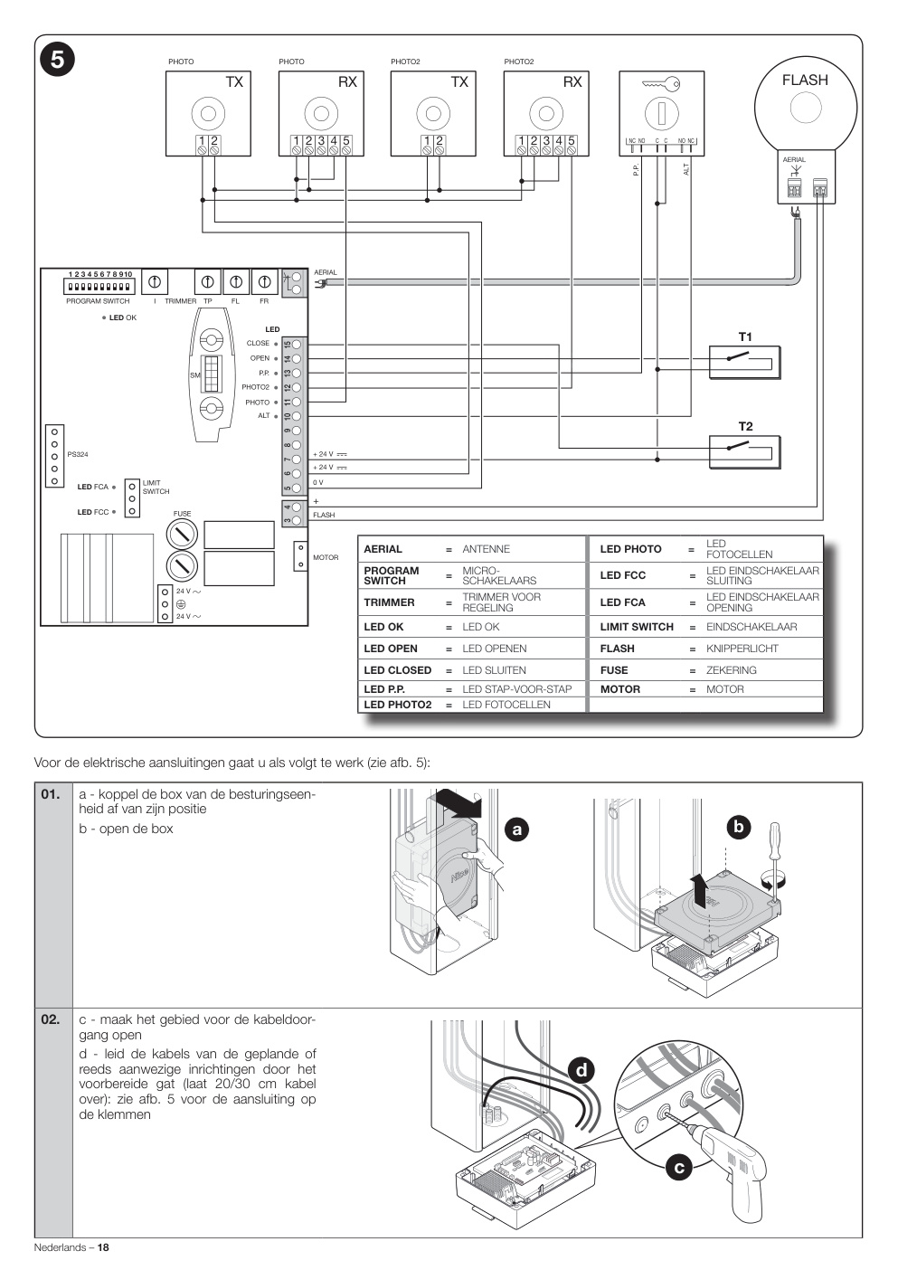 Aperçu de la page 20