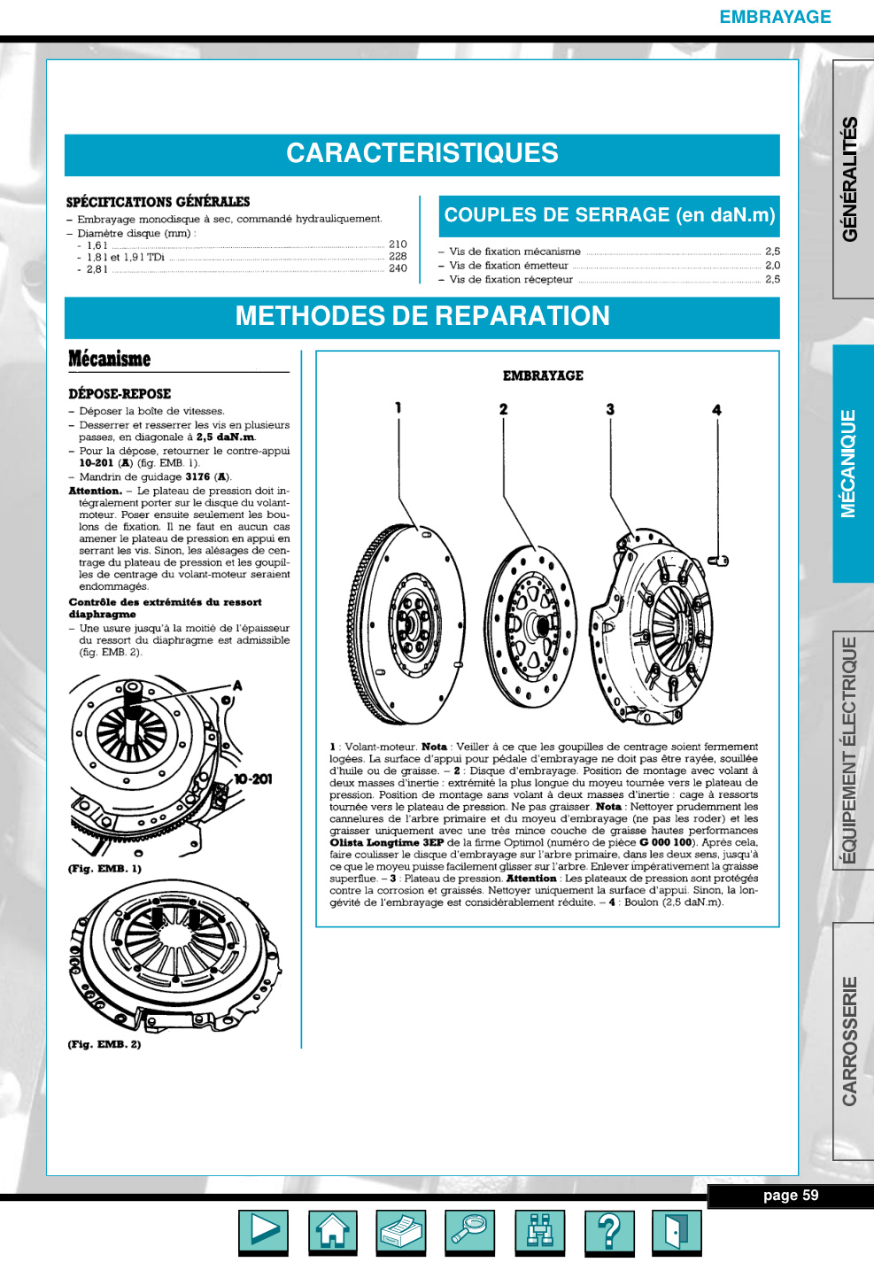 Première page de Audi A4 I 95 98 04