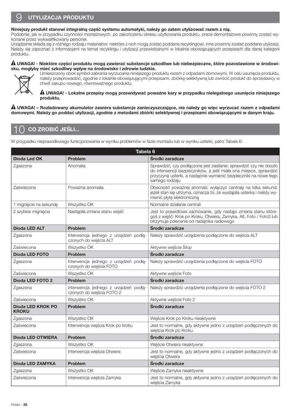 Aperçu de la page 30