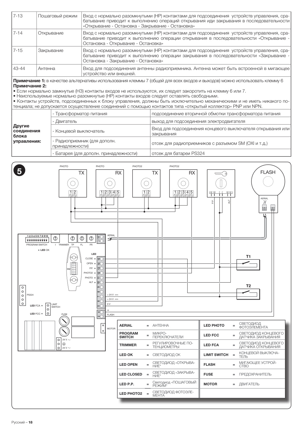 Aperçu de la page 20