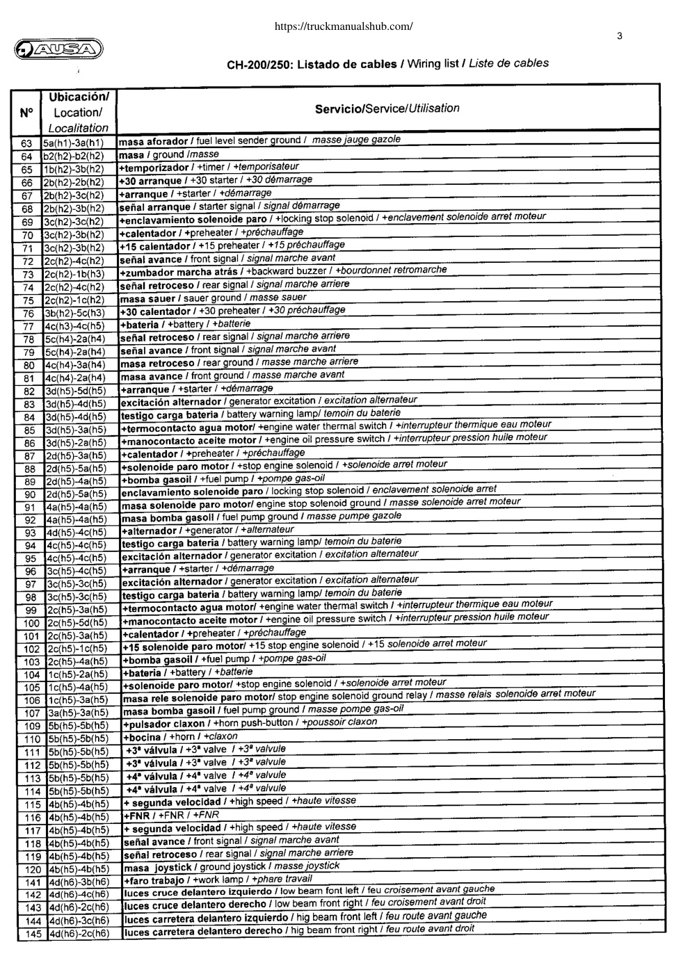 Aperçu de la page 5