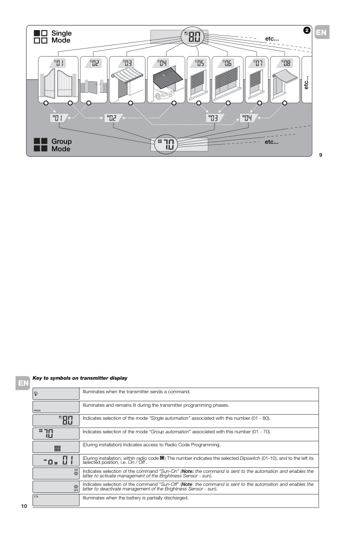 Aperçu de la page 5
