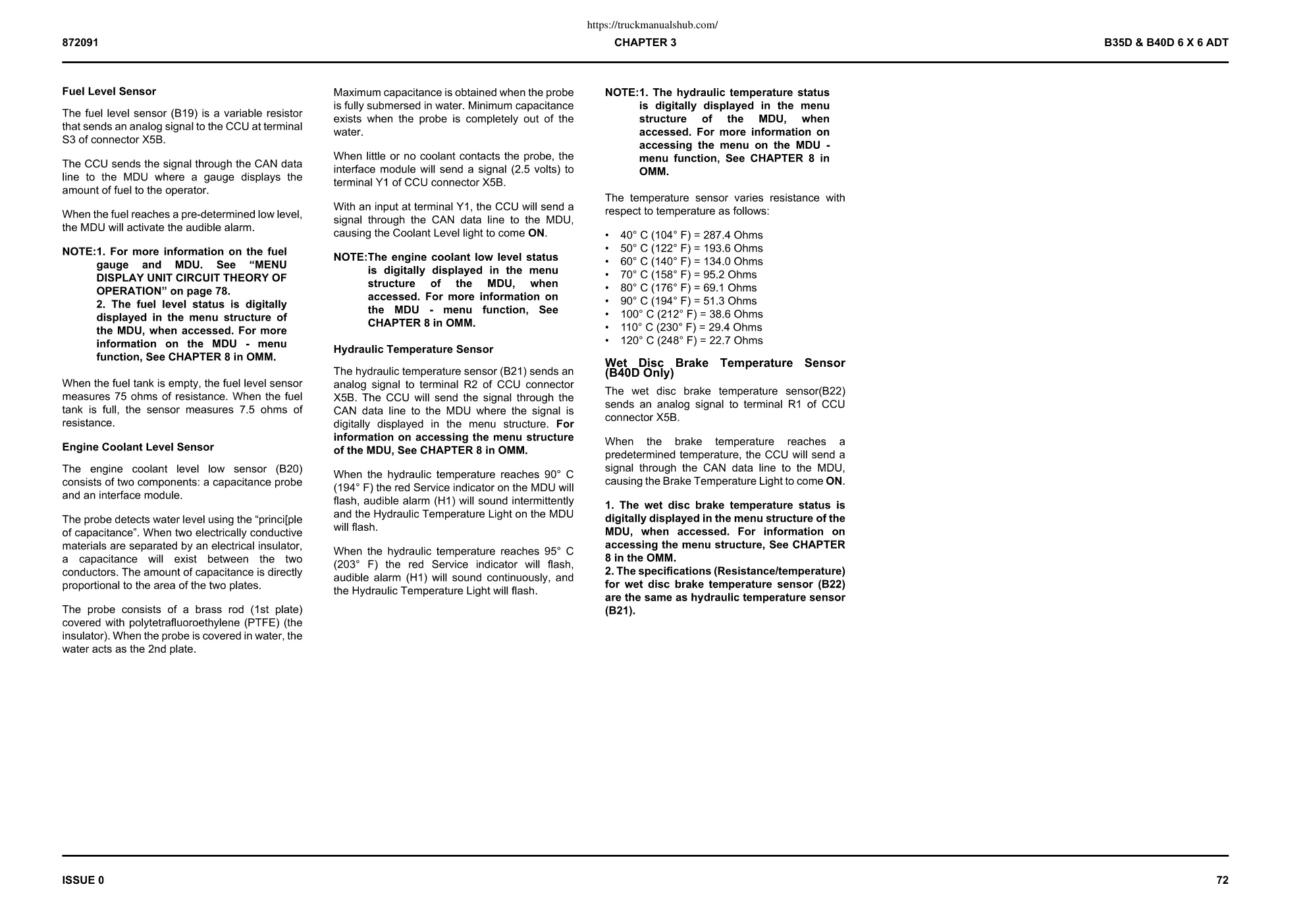 Aperçu de la page 15