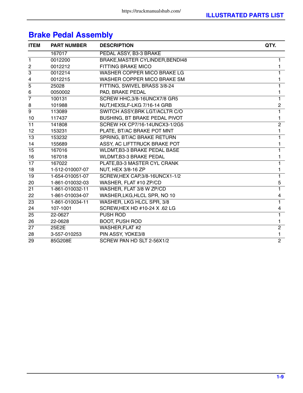 Aperçu de la page 15