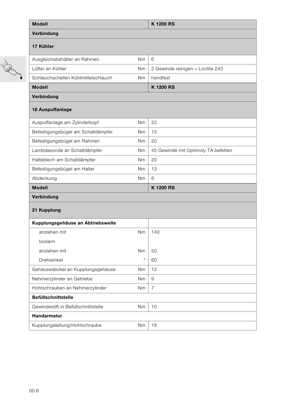 Aperçu de la page 15