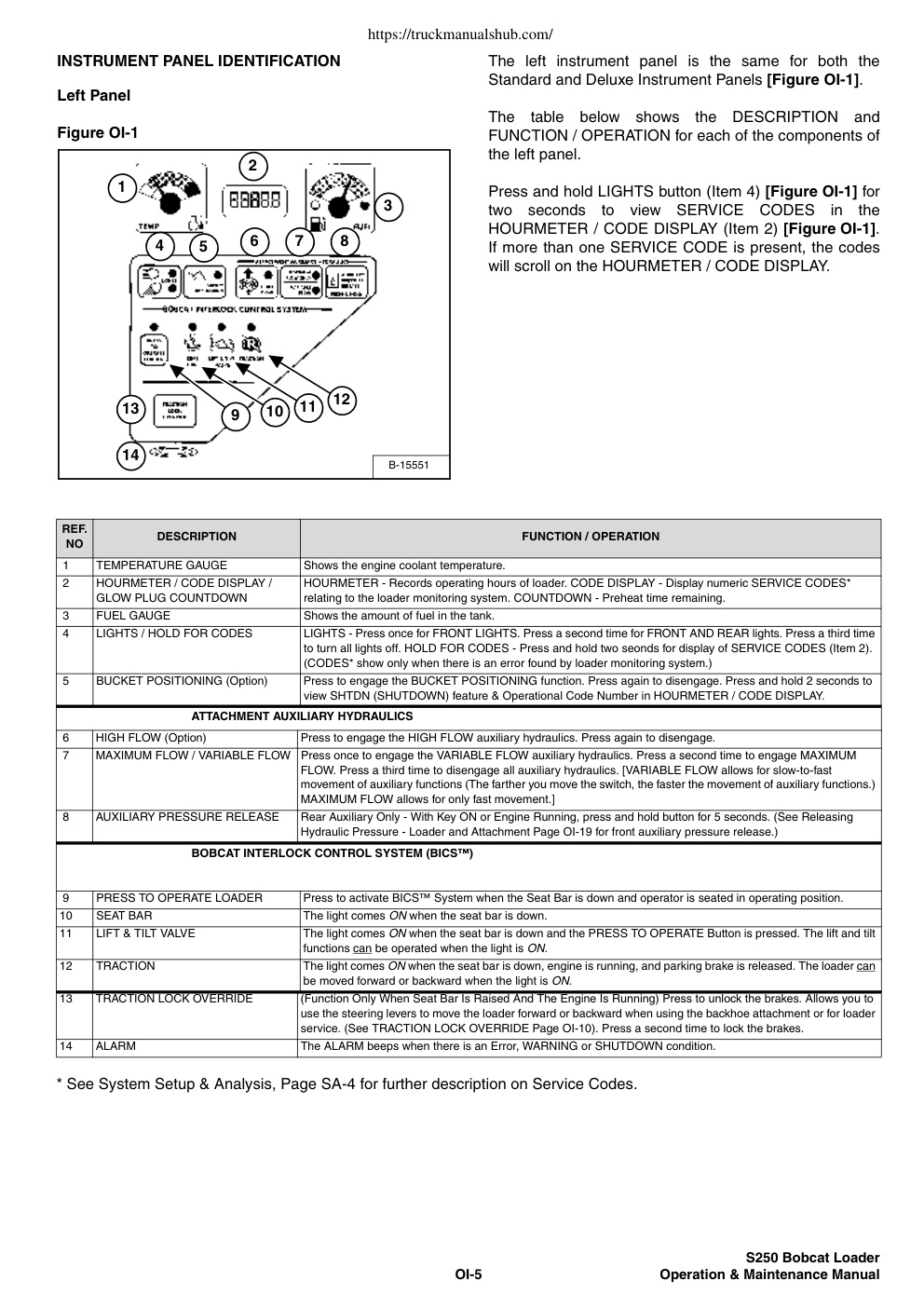 Aperçu de la page 25