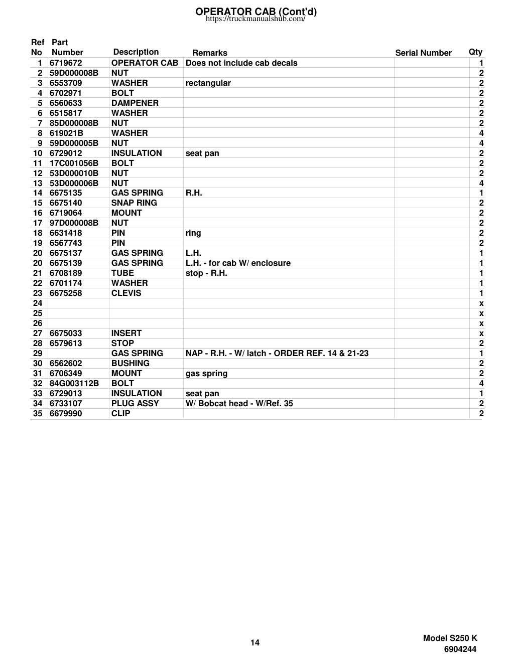Aperçu de la page 25