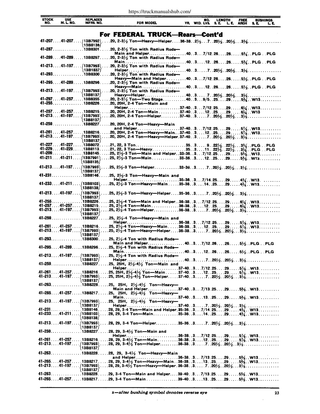 Aperçu de la page 25