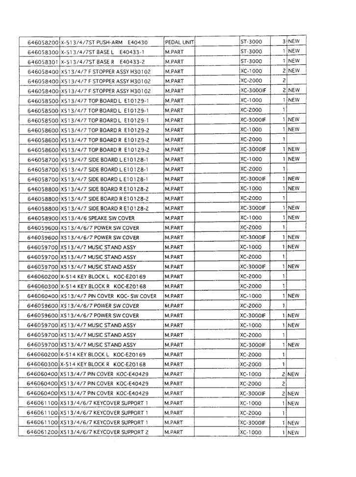 Aperçu de la page 35