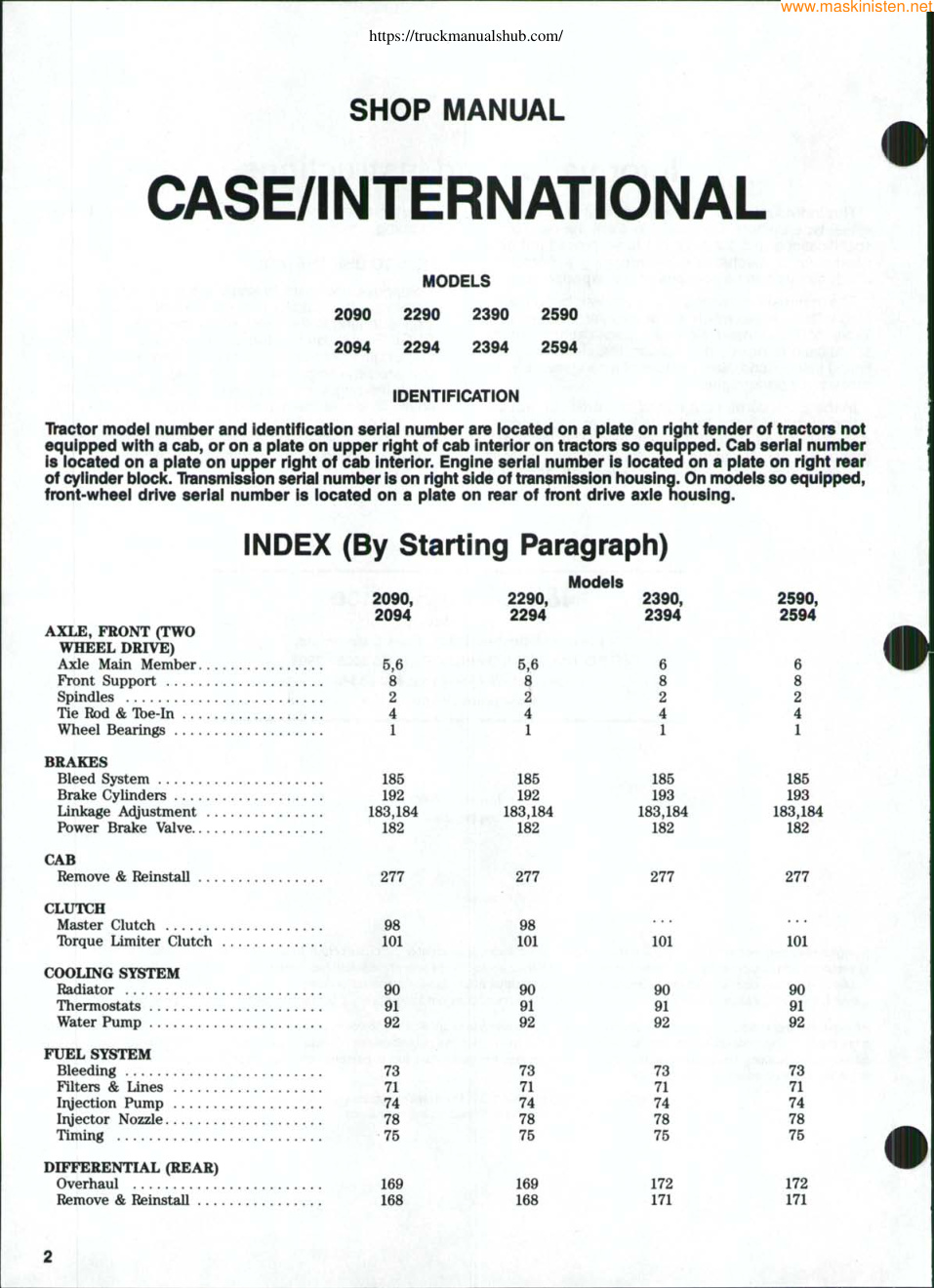 Première page de Case 2090 2590 Shop Manual