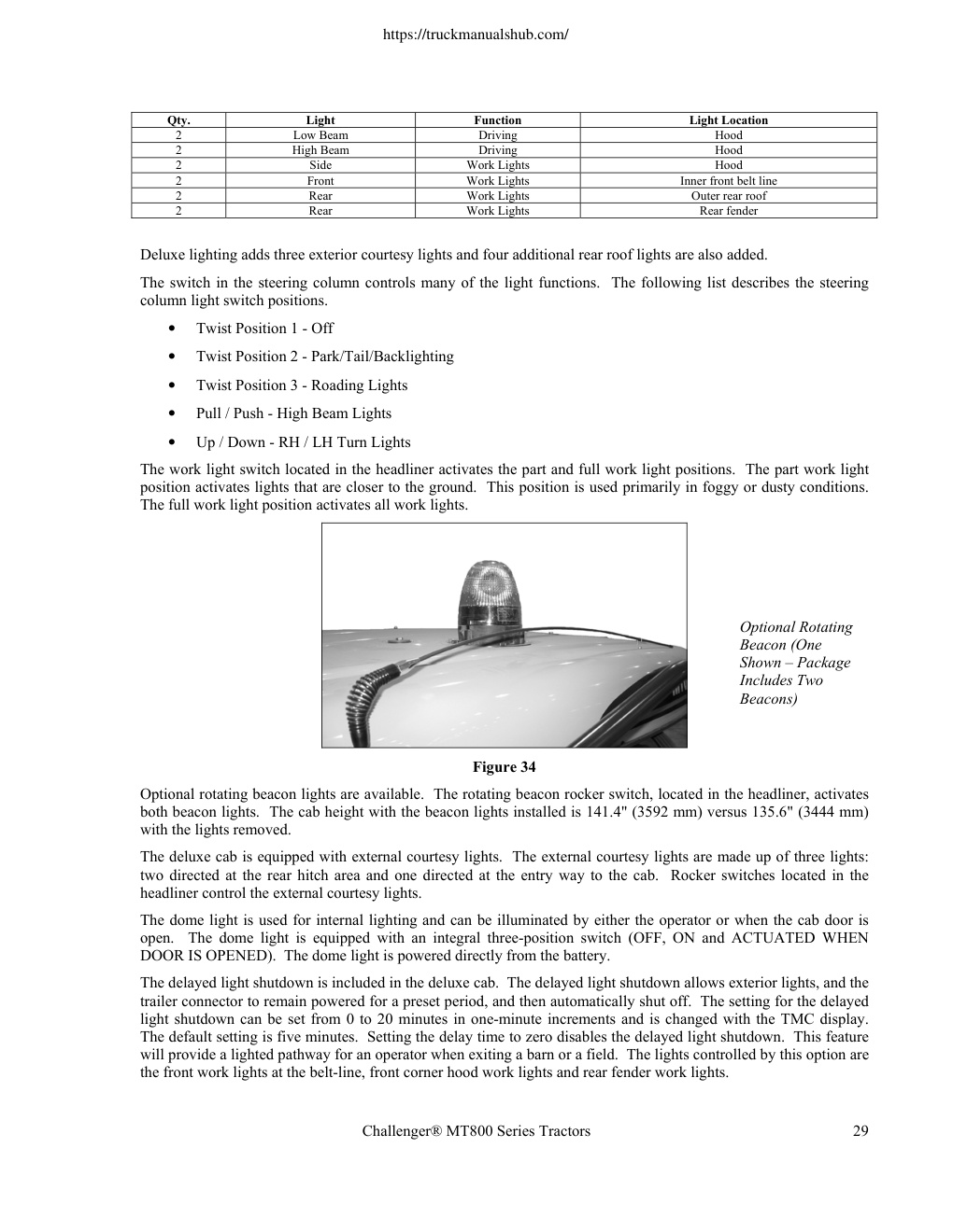 Aperçu de la page 35